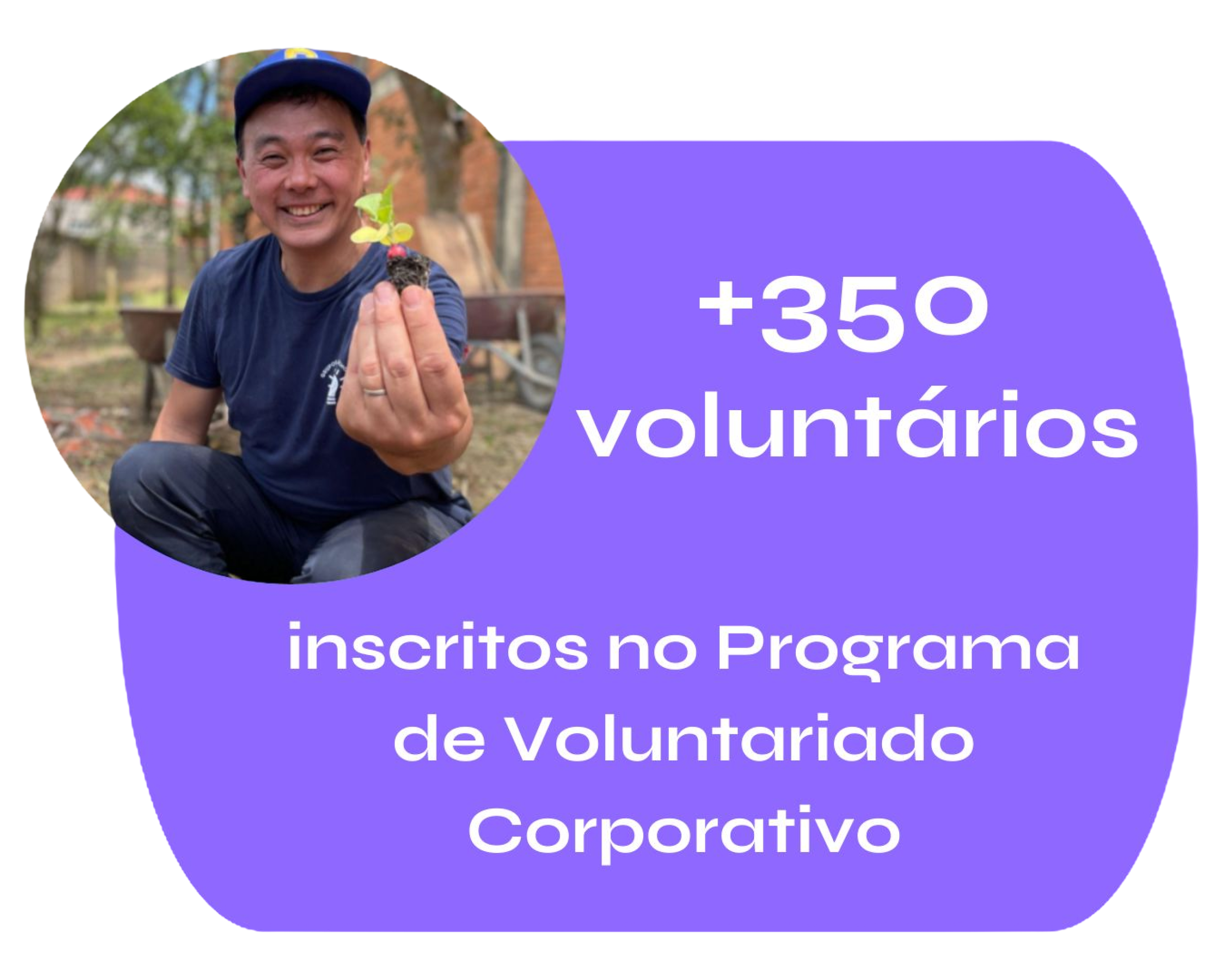 +350 voluntários